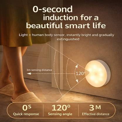 Lumozia Halo™ Motion Sensor Night Light